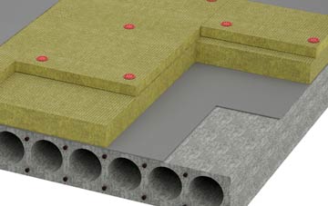 Turfmoor tapered roof insulation companies